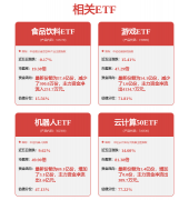 秦川机床：公司工业机械人关减省速器产